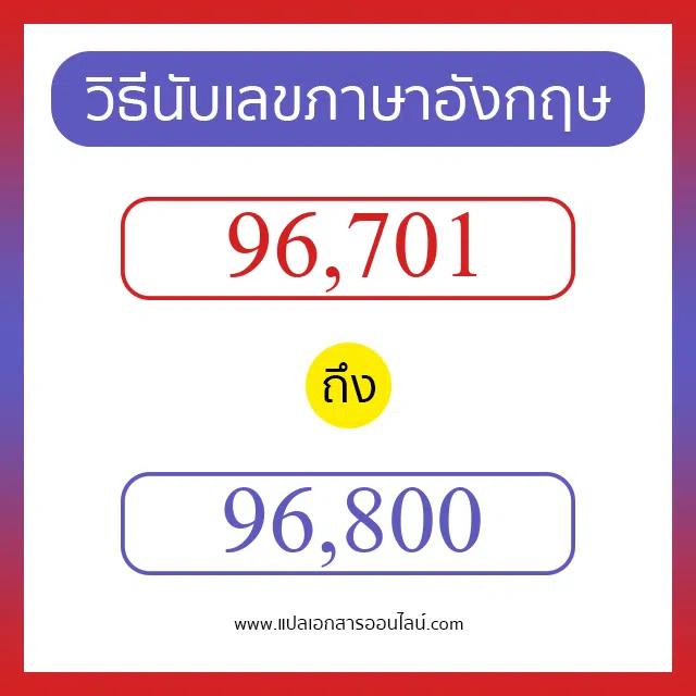 วิธีนับตัวเลขภาษาอังกฤษ 96701 ถึง 96800 เอาไว้คุยกับชาวต่างชาติ