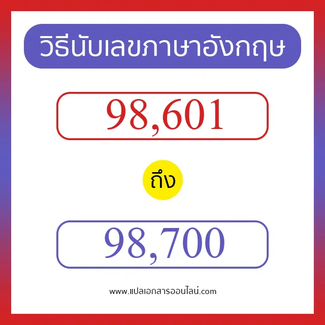วิธีนับตัวเลขภาษาอังกฤษ 98601 ถึง 98700 เอาไว้คุยกับชาวต่างชาติ