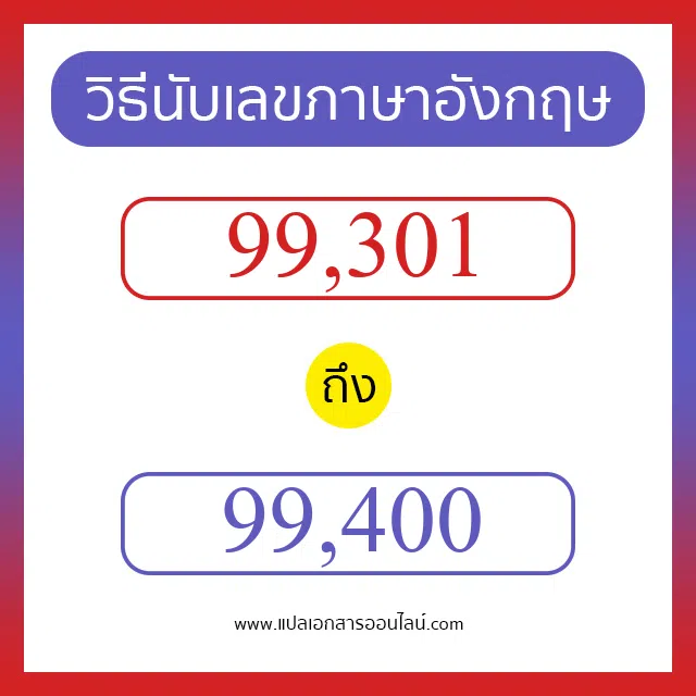 วิธีนับตัวเลขภาษาอังกฤษ 99301 ถึง 99400 เอาไว้คุยกับชาวต่างชาติ
