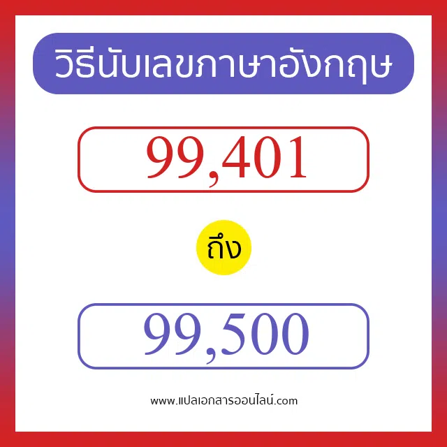 วิธีนับตัวเลขภาษาอังกฤษ 99401 ถึง 99500 เอาไว้คุยกับชาวต่างชาติ