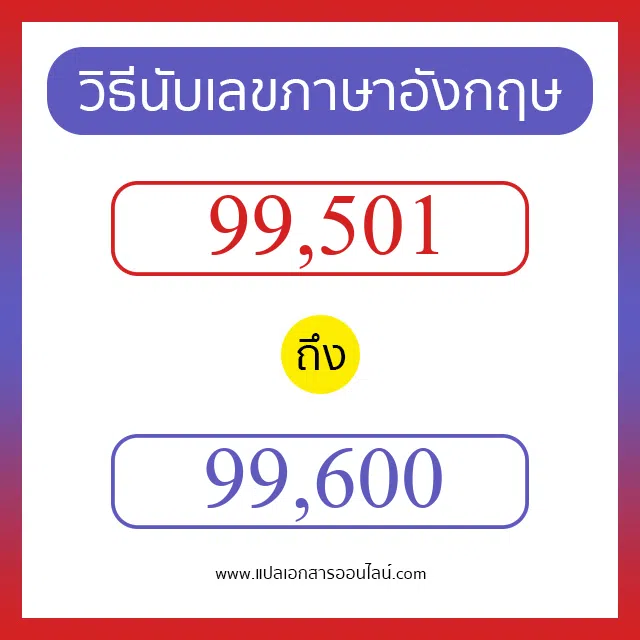 วิธีนับตัวเลขภาษาอังกฤษ 99501 ถึง 99600 เอาไว้คุยกับชาวต่างชาติ
