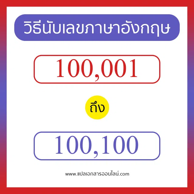 วิธีนับตัวเลขภาษาอังกฤษ 100001 ถึง 100100 เอาไว้คุยกับชาวต่างชาติ