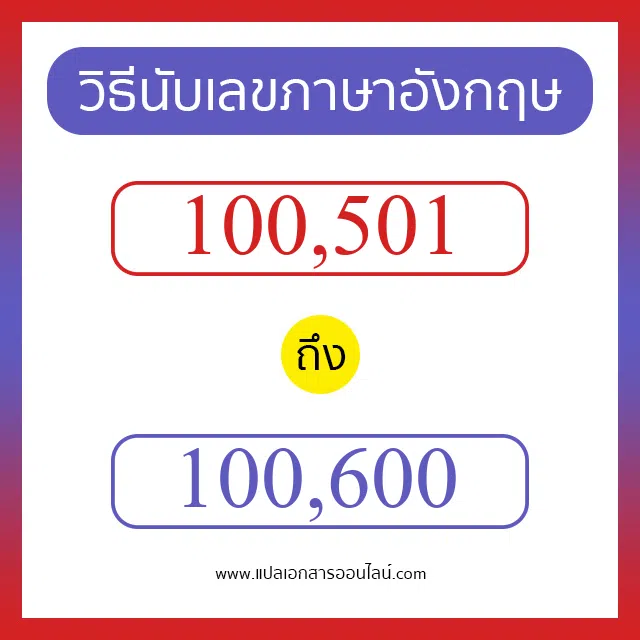 วิธีนับตัวเลขภาษาอังกฤษ 100501 ถึง 100600 เอาไว้คุยกับชาวต่างชาติ