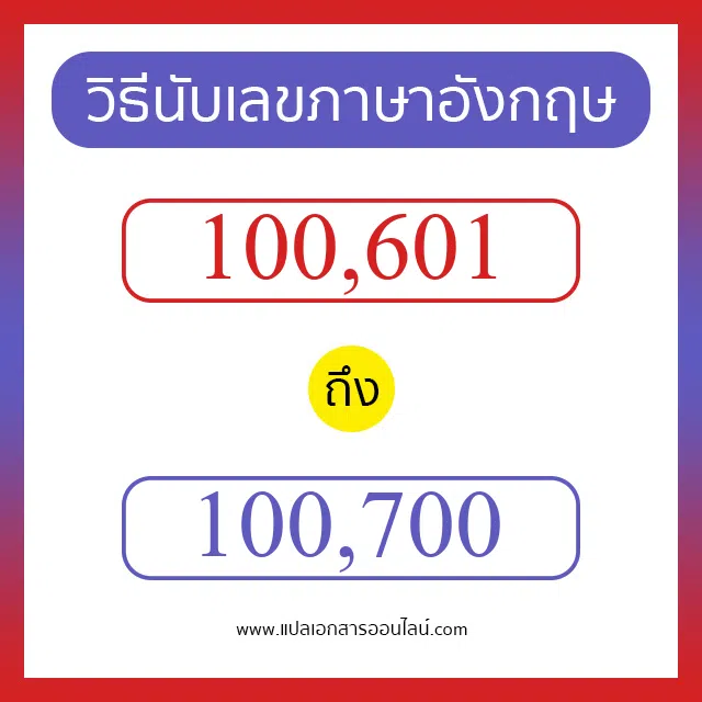 วิธีนับตัวเลขภาษาอังกฤษ 100601 ถึง 100700 เอาไว้คุยกับชาวต่างชาติ