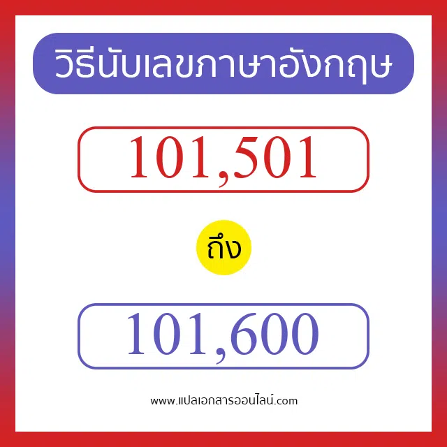 วิธีนับตัวเลขภาษาอังกฤษ 101501 ถึง 101600 เอาไว้คุยกับชาวต่างชาติ