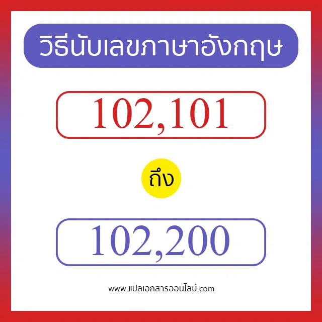 วิธีนับตัวเลขภาษาอังกฤษ 102101 ถึง 102200 เอาไว้คุยกับชาวต่างชาติ