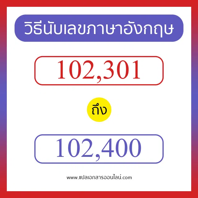 วิธีนับตัวเลขภาษาอังกฤษ 102301 ถึง 102400 เอาไว้คุยกับชาวต่างชาติ