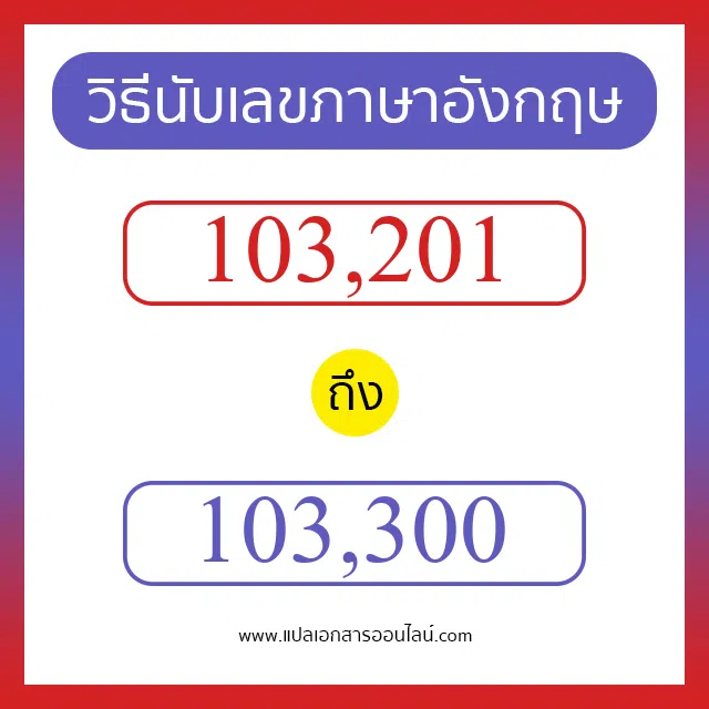 วิธีนับตัวเลขภาษาอังกฤษ 103201 ถึง 103300 เอาไว้คุยกับชาวต่างชาติ