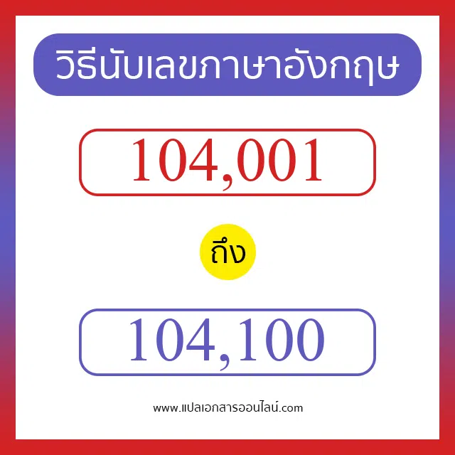 วิธีนับตัวเลขภาษาอังกฤษ 104001 ถึง 104100 เอาไว้คุยกับชาวต่างชาติ