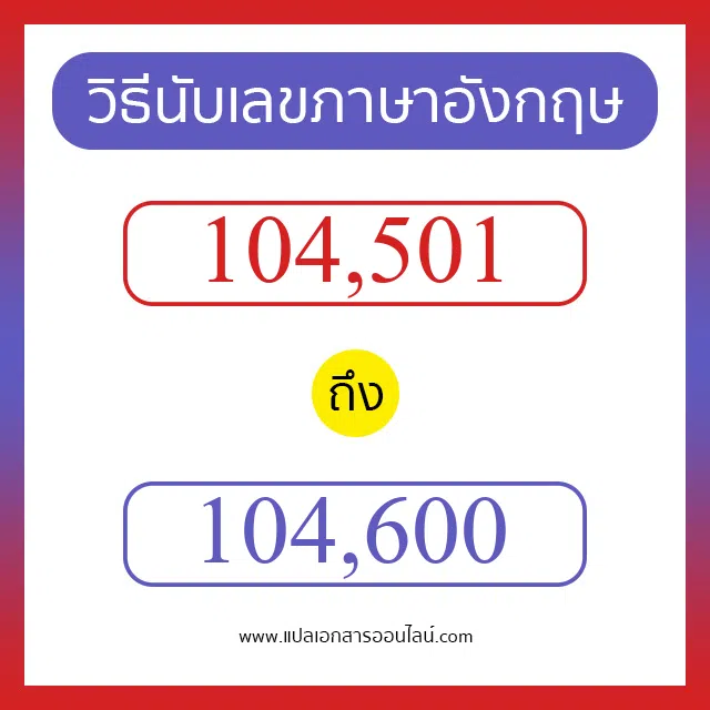 วิธีนับตัวเลขภาษาอังกฤษ 104501 ถึง 104600 เอาไว้คุยกับชาวต่างชาติ
