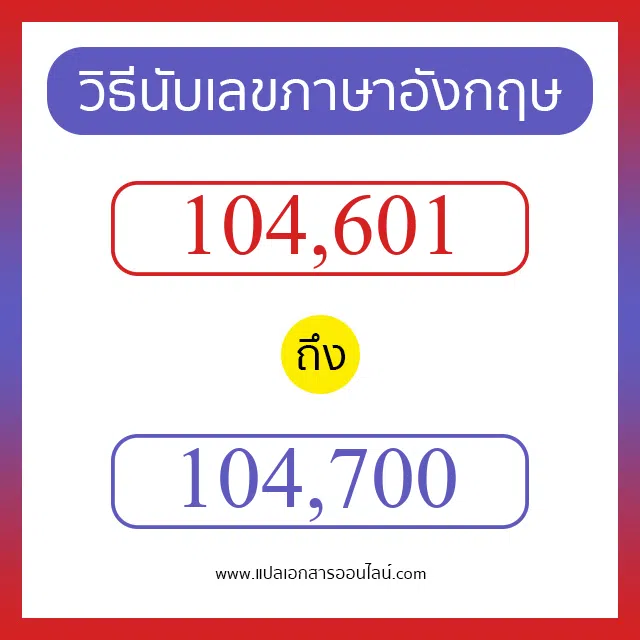 วิธีนับตัวเลขภาษาอังกฤษ 104601 ถึง 104700 เอาไว้คุยกับชาวต่างชาติ