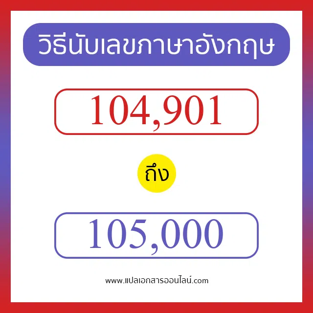 วิธีนับตัวเลขภาษาอังกฤษ 104901 ถึง 105000 เอาไว้คุยกับชาวต่างชาติ