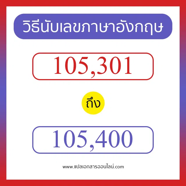 วิธีนับตัวเลขภาษาอังกฤษ 105301 ถึง 105400 เอาไว้คุยกับชาวต่างชาติ