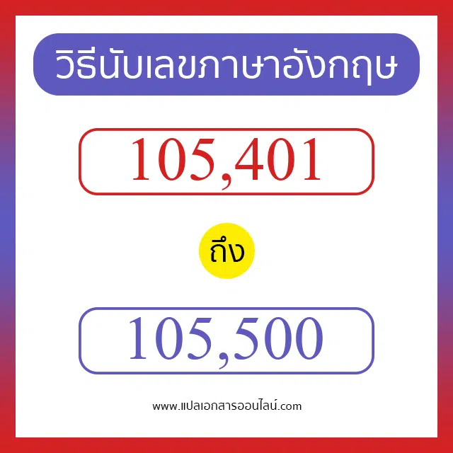 วิธีนับตัวเลขภาษาอังกฤษ 105401 ถึง 105500 เอาไว้คุยกับชาวต่างชาติ