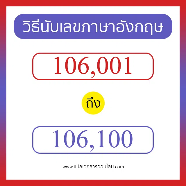 วิธีนับตัวเลขภาษาอังกฤษ 106001 ถึง 106100 เอาไว้คุยกับชาวต่างชาติ