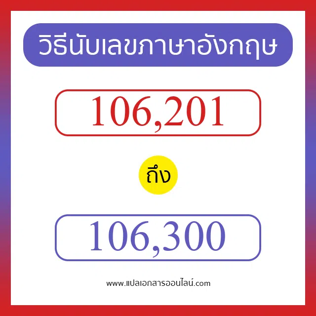 วิธีนับตัวเลขภาษาอังกฤษ 106201 ถึง 106300 เอาไว้คุยกับชาวต่างชาติ