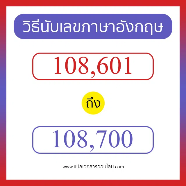 วิธีนับตัวเลขภาษาอังกฤษ 108601 ถึง 108700 เอาไว้คุยกับชาวต่างชาติ
