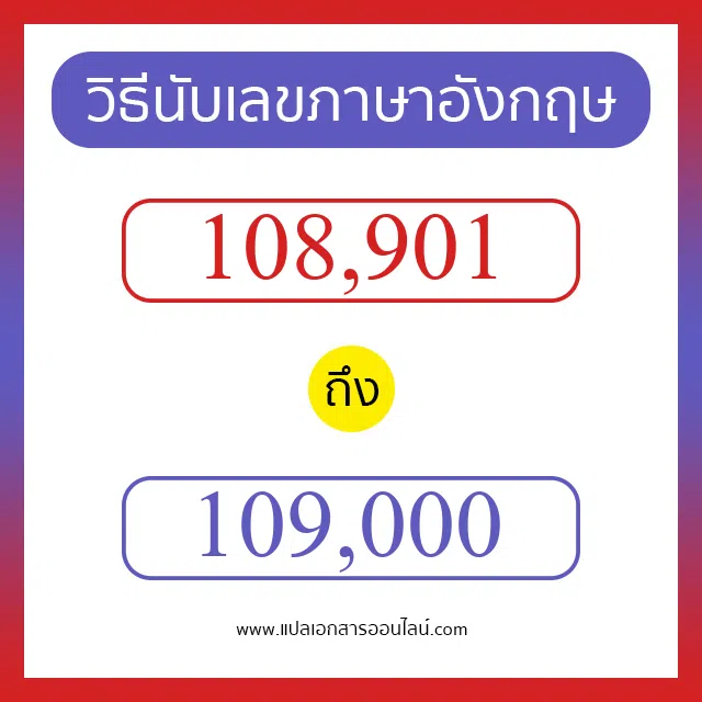วิธีนับตัวเลขภาษาอังกฤษ 108901 ถึง 109000 เอาไว้คุยกับชาวต่างชาติ