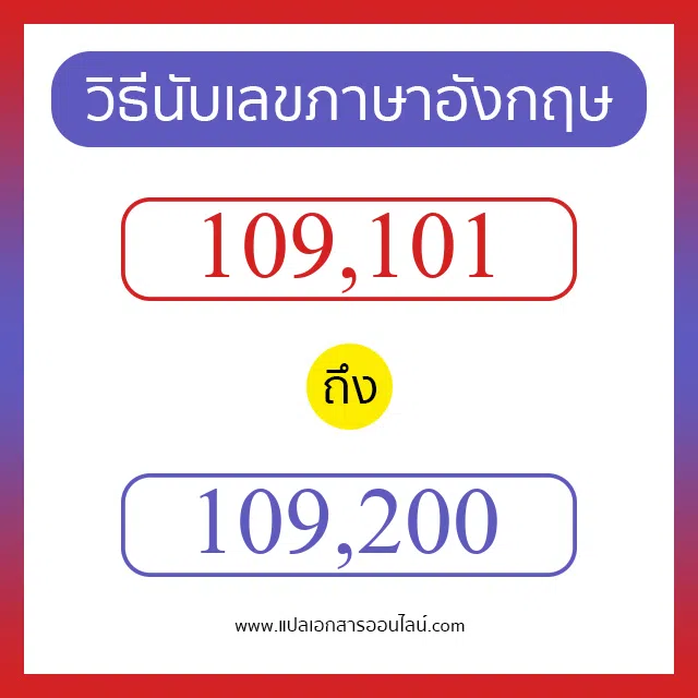 วิธีนับตัวเลขภาษาอังกฤษ 109101 ถึง 109200 เอาไว้คุยกับชาวต่างชาติ