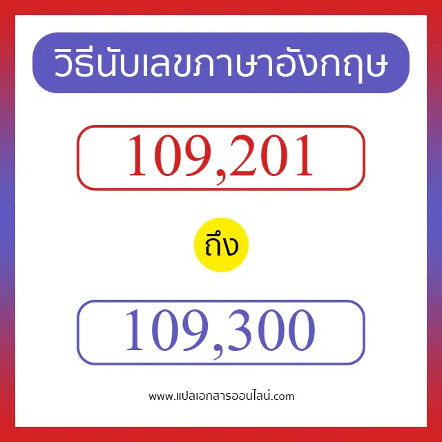 วิธีนับตัวเลขภาษาอังกฤษ 109201 ถึง 109300 เอาไว้คุยกับชาวต่างชาติ
