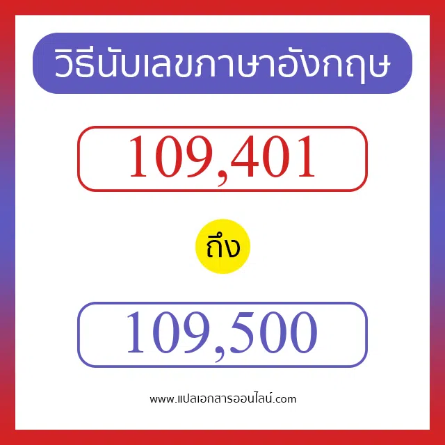 วิธีนับตัวเลขภาษาอังกฤษ 109401 ถึง 109500 เอาไว้คุยกับชาวต่างชาติ