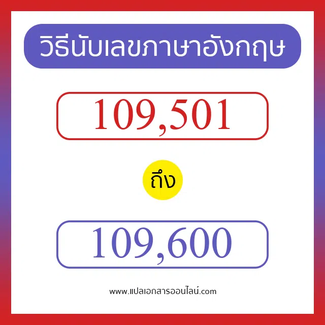 วิธีนับตัวเลขภาษาอังกฤษ 109501 ถึง 109600 เอาไว้คุยกับชาวต่างชาติ