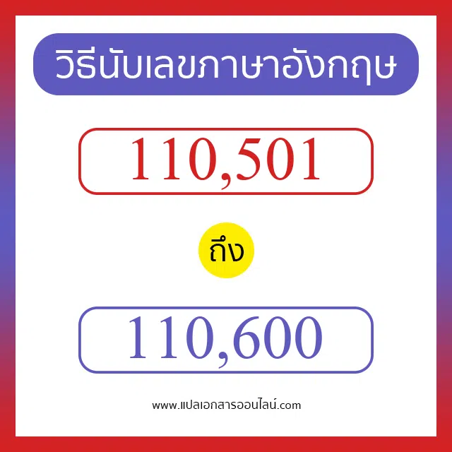 วิธีนับตัวเลขภาษาอังกฤษ 110501 ถึง 110600 เอาไว้คุยกับชาวต่างชาติ