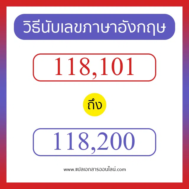 วิธีนับตัวเลขภาษาอังกฤษ 118101 ถึง 118200 เอาไว้คุยกับชาวต่างชาติ