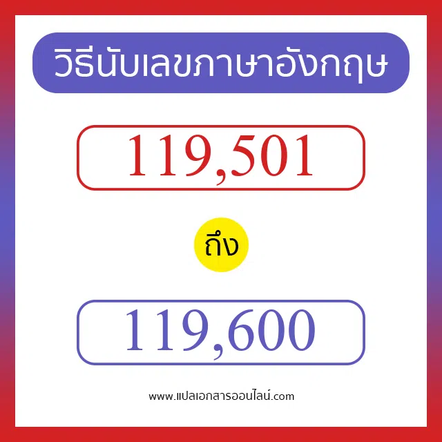 วิธีนับตัวเลขภาษาอังกฤษ 119501 ถึง 119600 เอาไว้คุยกับชาวต่างชาติ