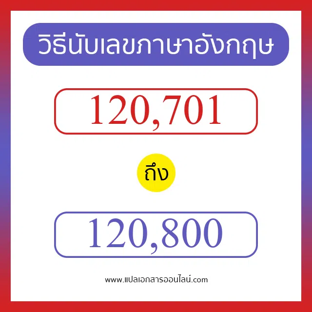 วิธีนับตัวเลขภาษาอังกฤษ 120701 ถึง 120800 เอาไว้คุยกับชาวต่างชาติ