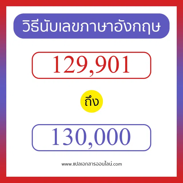 วิธีนับตัวเลขภาษาอังกฤษ 129901 ถึง 130000 เอาไว้คุยกับชาวต่างชาติ