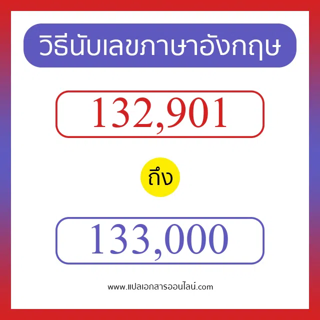 วิธีนับตัวเลขภาษาอังกฤษ 132901 ถึง 133000 เอาไว้คุยกับชาวต่างชาติ
