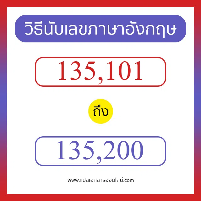 วิธีนับตัวเลขภาษาอังกฤษ 135101 ถึง 135200 เอาไว้คุยกับชาวต่างชาติ