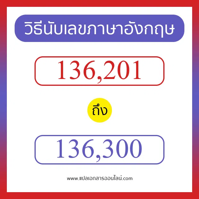 วิธีนับตัวเลขภาษาอังกฤษ 136201 ถึง 136300 เอาไว้คุยกับชาวต่างชาติ