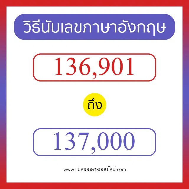 วิธีนับตัวเลขภาษาอังกฤษ 136901 ถึง 137000 เอาไว้คุยกับชาวต่างชาติ