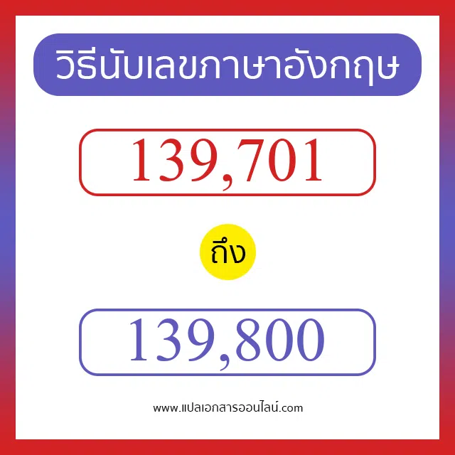 วิธีนับตัวเลขภาษาอังกฤษ 139701 ถึง 139800 เอาไว้คุยกับชาวต่างชาติ
