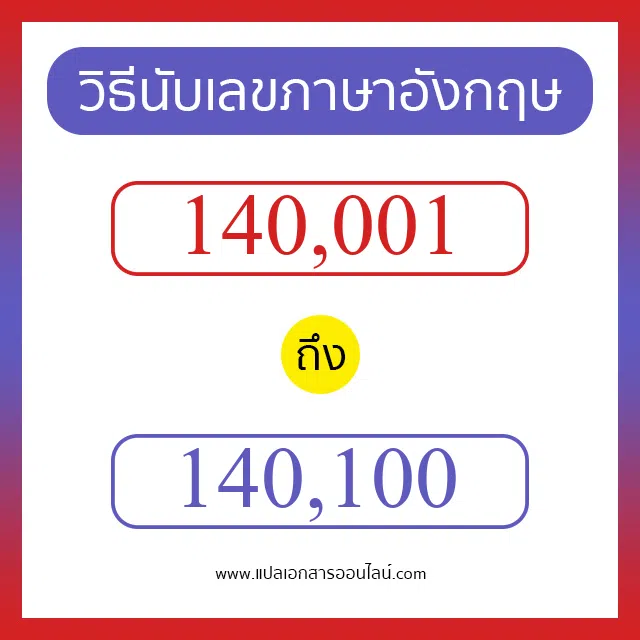 วิธีนับตัวเลขภาษาอังกฤษ 140001 ถึง 140100 เอาไว้คุยกับชาวต่างชาติ