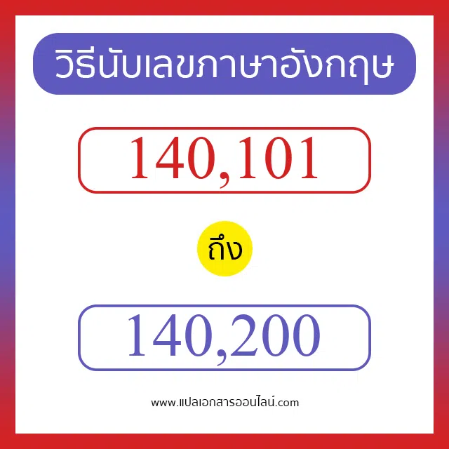 วิธีนับตัวเลขภาษาอังกฤษ 140101 ถึง 140200 เอาไว้คุยกับชาวต่างชาติ