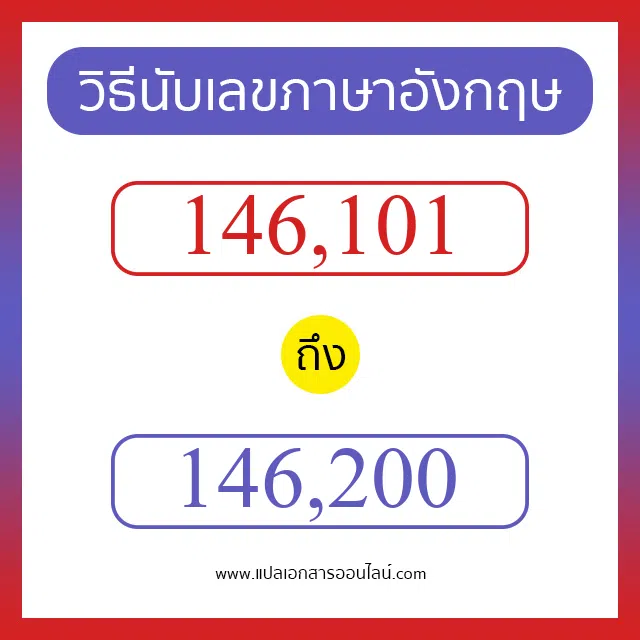 วิธีนับตัวเลขภาษาอังกฤษ 146101 ถึง 146200 เอาไว้คุยกับชาวต่างชาติ