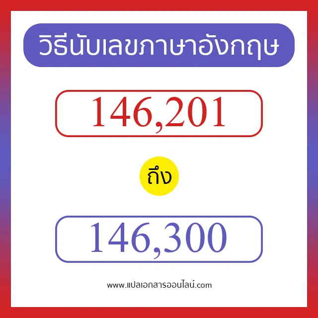 วิธีนับตัวเลขภาษาอังกฤษ 146201 ถึง 146300 เอาไว้คุยกับชาวต่างชาติ