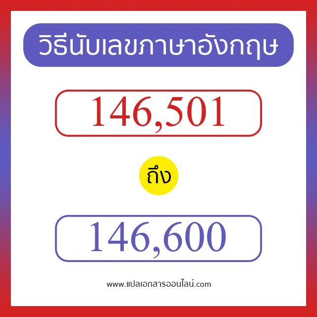วิธีนับตัวเลขภาษาอังกฤษ 146501 ถึง 146600 เอาไว้คุยกับชาวต่างชาติ