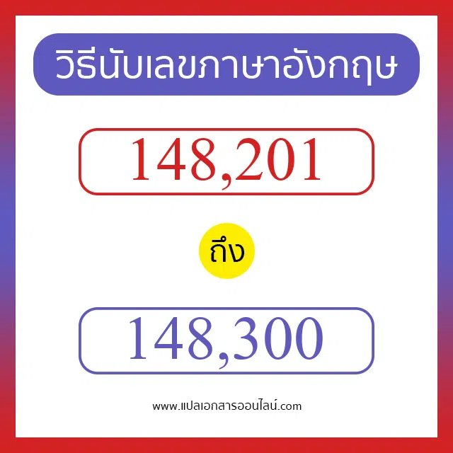 วิธีนับตัวเลขภาษาอังกฤษ 148201 ถึง 148300 เอาไว้คุยกับชาวต่างชาติ