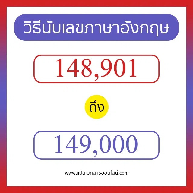 วิธีนับตัวเลขภาษาอังกฤษ 148901 ถึง 149000 เอาไว้คุยกับชาวต่างชาติ