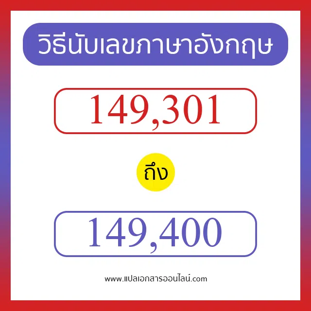 วิธีนับตัวเลขภาษาอังกฤษ 149301 ถึง 149400 เอาไว้คุยกับชาวต่างชาติ