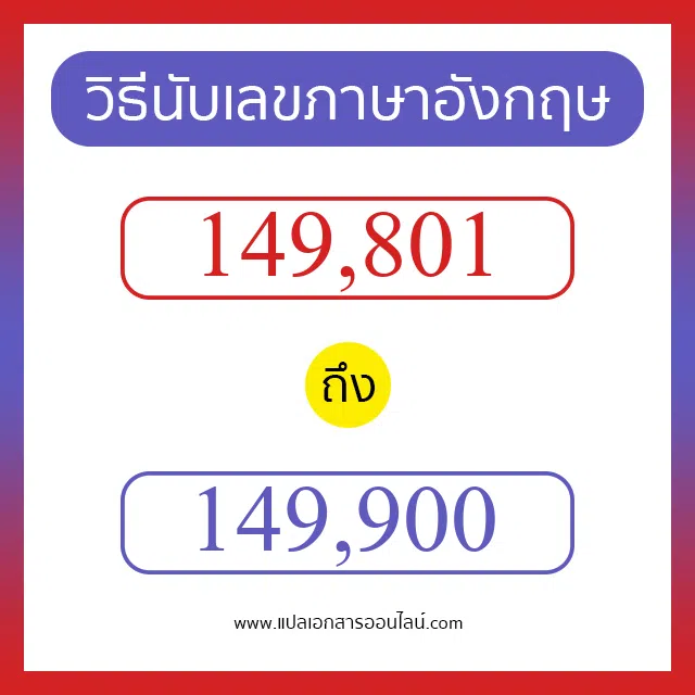 วิธีนับตัวเลขภาษาอังกฤษ 149801 ถึง 149900 เอาไว้คุยกับชาวต่างชาติ