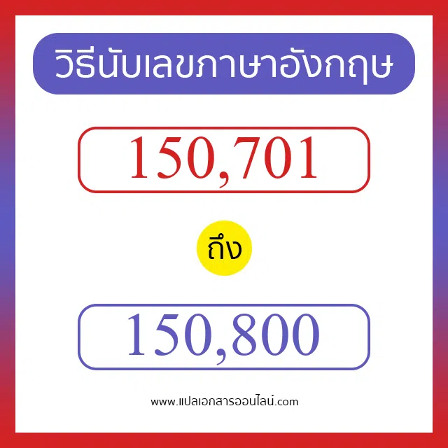 วิธีนับตัวเลขภาษาอังกฤษ 150701 ถึง 150800 เอาไว้คุยกับชาวต่างชาติ