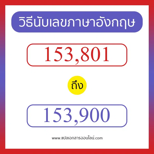 วิธีนับตัวเลขภาษาอังกฤษ 153801 ถึง 153900 เอาไว้คุยกับชาวต่างชาติ