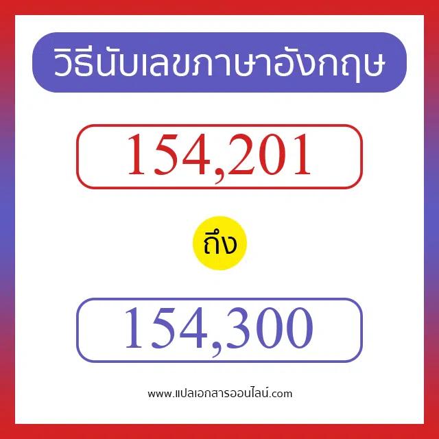 วิธีนับตัวเลขภาษาอังกฤษ 154201 ถึง 154300 เอาไว้คุยกับชาวต่างชาติ