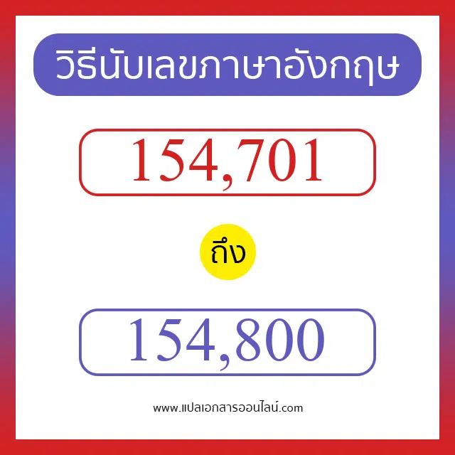 วิธีนับตัวเลขภาษาอังกฤษ 154701 ถึง 154800 เอาไว้คุยกับชาวต่างชาติ