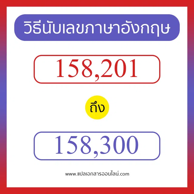 วิธีนับตัวเลขภาษาอังกฤษ 158201 ถึง 158300 เอาไว้คุยกับชาวต่างชาติ